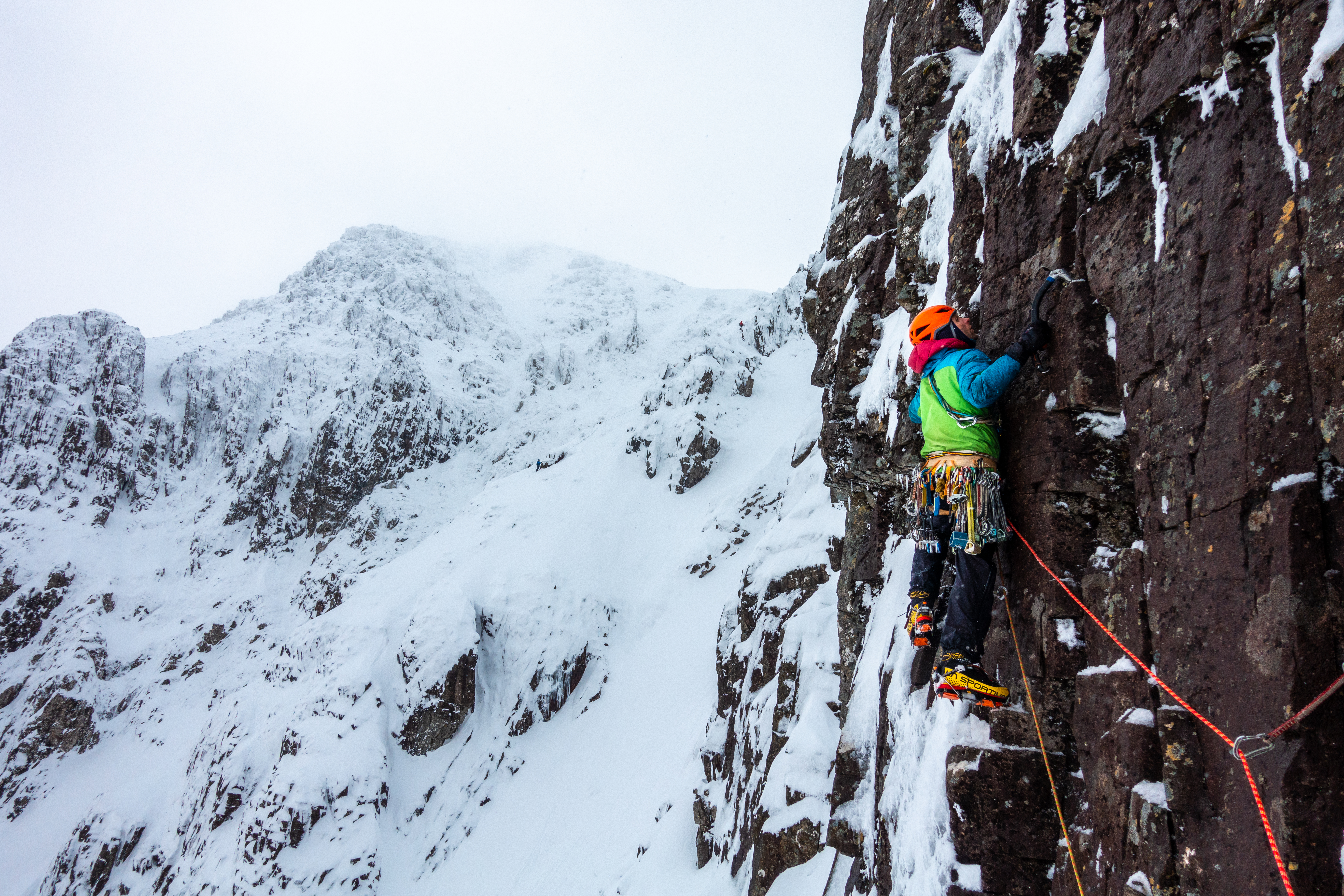 Inclination, Stob Coire Nan Lochnan